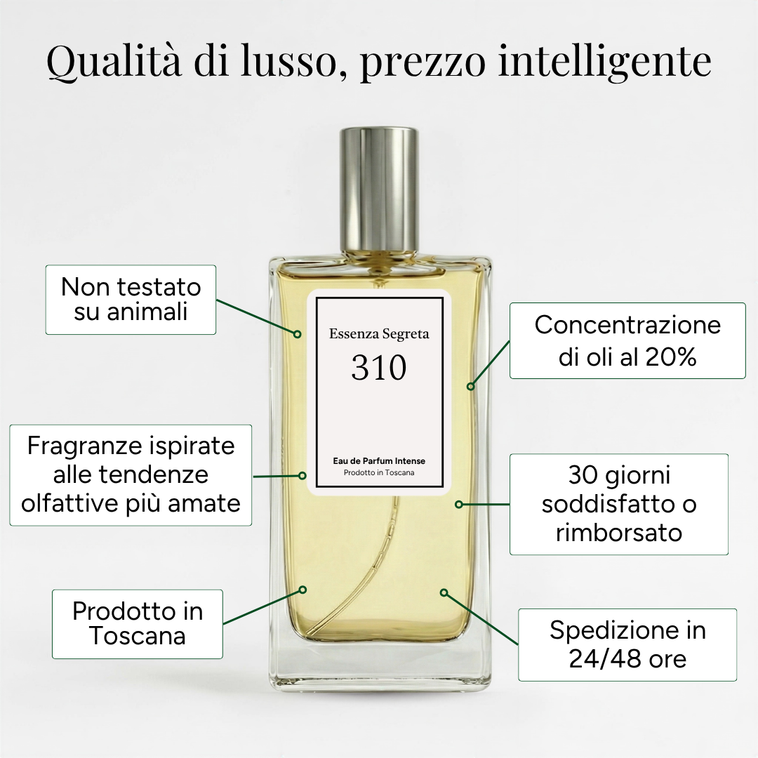 Set di 5 Profumi da 30ml